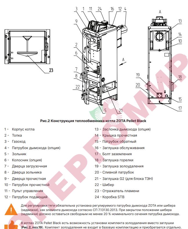 Конструкция котла Zota Pellet Black Конструкция котла Zota Pellet Black