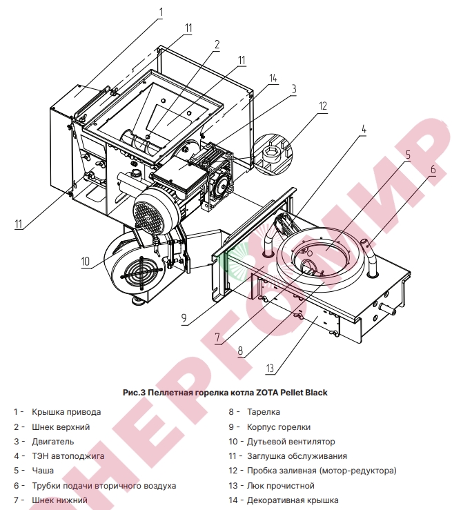 Конструкция горелки Zota Pellet Black Конструкция горелки Zota Pellet Black